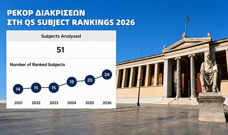 Ρεκόρ ανόδου για το ΕΚΠΑ στη διεθνή λίστα αξιολόγησης Πανεπιστημίων QS