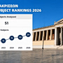 Ρεκόρ ανόδου για το ΕΚΠΑ στη διεθνή λίστα αξιολόγησης Πανεπιστημίων QS