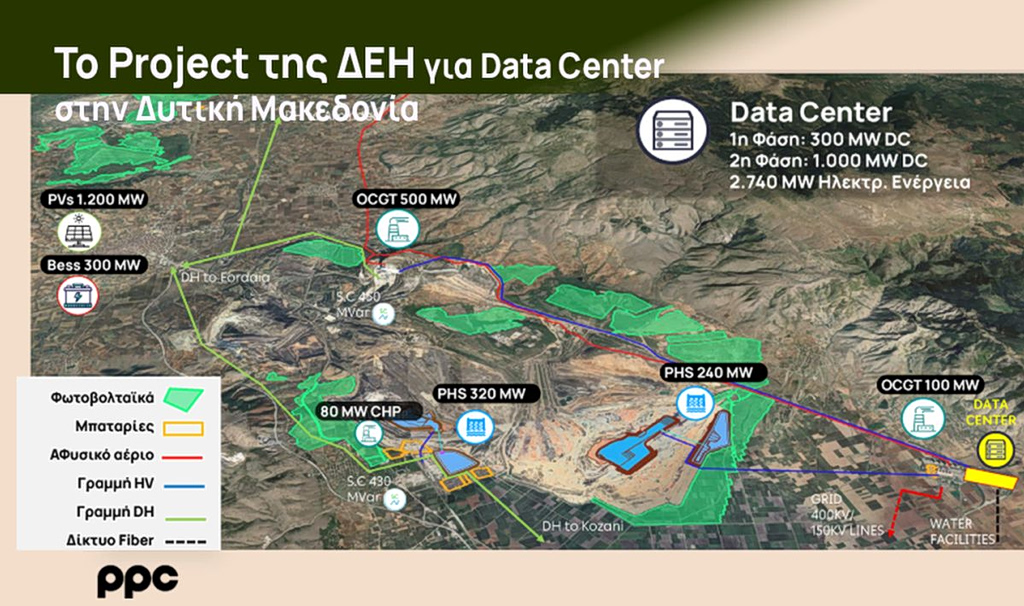 ΔΕΗ: Φουλάρει με 2,3 δισ. για το mega data center στην Κοζάνη – Οι τέσσερις hyperscalers