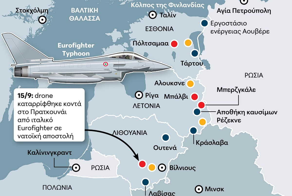 Τα ρωσικά drones στην Ευρώπη «δοκιμάζουν» το ΝΑΤΟ