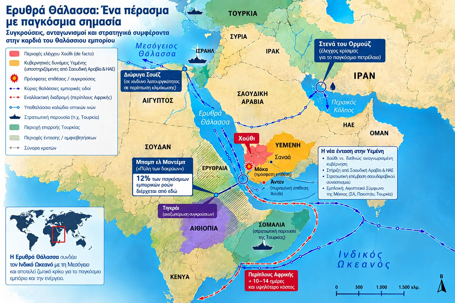 Τι κρύβεται πίσω από το διπλό μέτωπο στην Ερυθρά Θάλασσα - Το ύπουλο timing των Χούθι