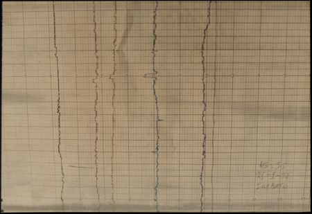 Ισχυρός σεισμός 7,5 βαθμών στην Πόλη του Μεξικού